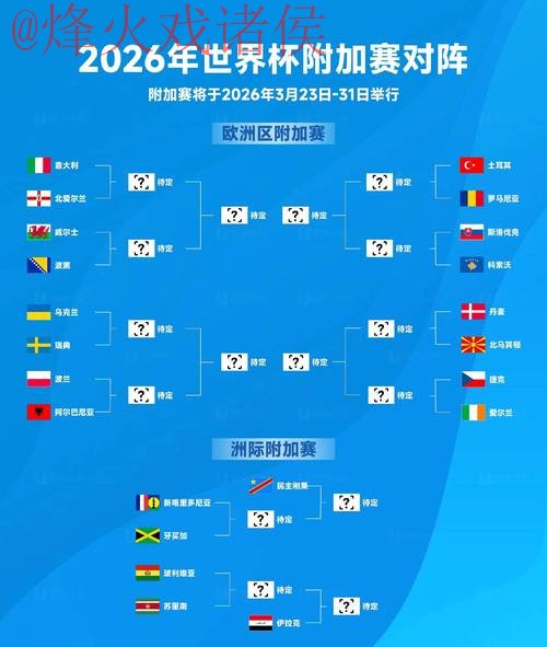 2026世界杯盘口技巧最佳 2026世界杯盘口技巧最佳
