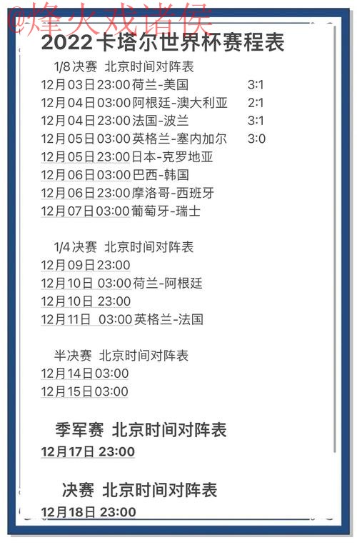 世界杯比分推荐 世界杯比分推荐