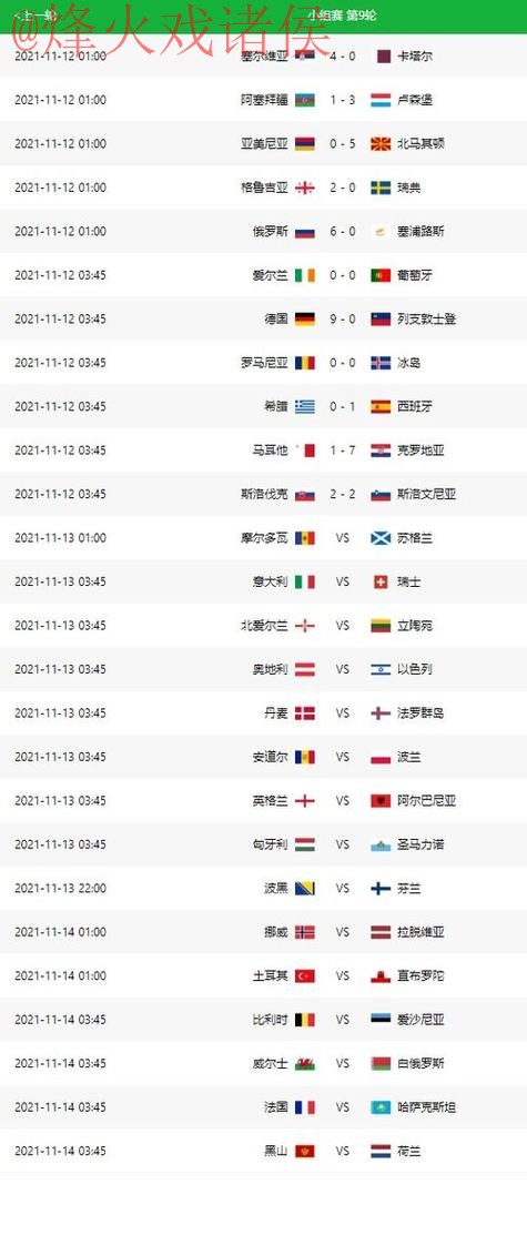 世界杯比分推荐 世界杯比分推荐