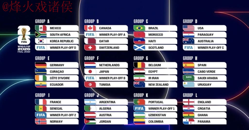 2026世界杯比分软件全站 2026世界杯比分软件全站