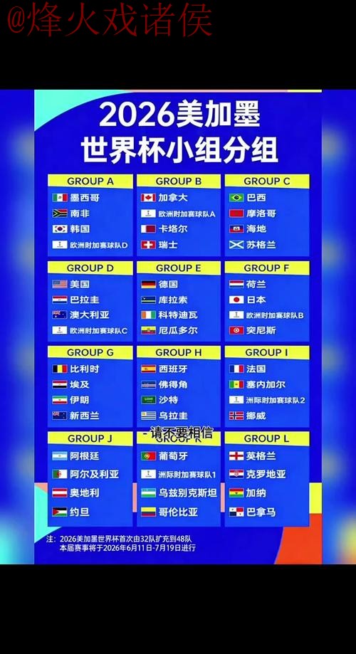 世界杯比分稳定热门