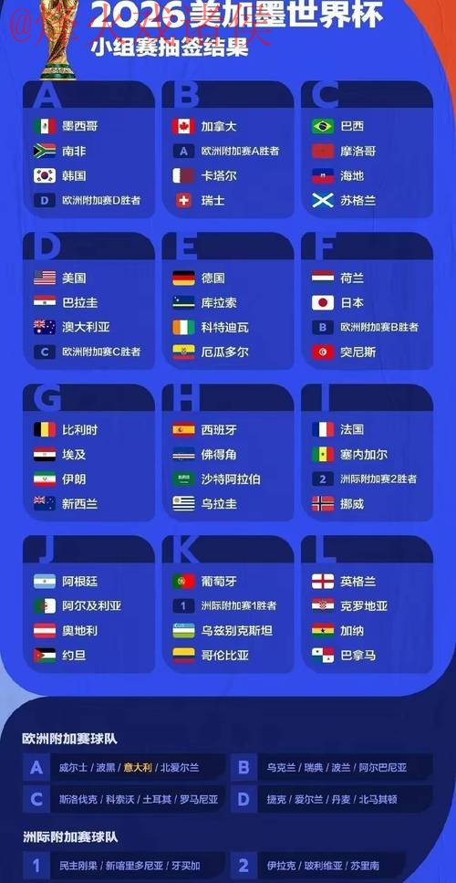 2026世界杯预测全站