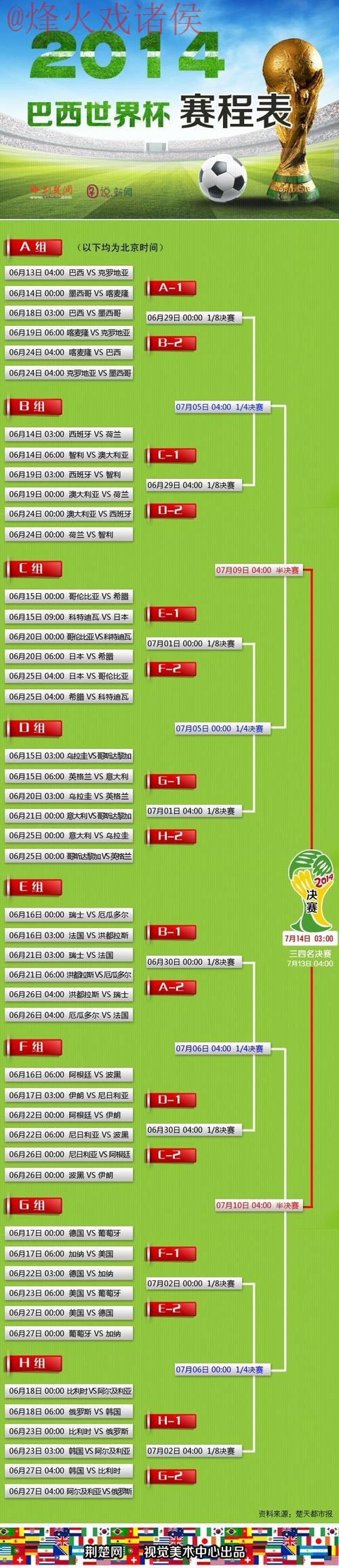 世界杯预测下载最新网址 世界杯预测下载最新网址